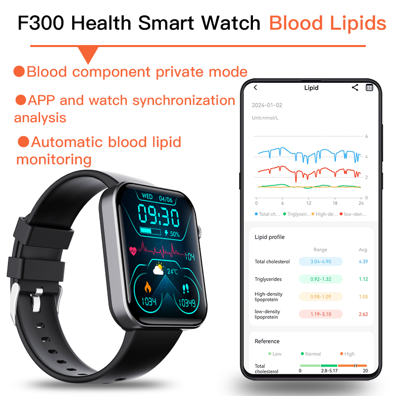 ECG smart watch with blood pressure monitor body temperature heart rate blood oxygen